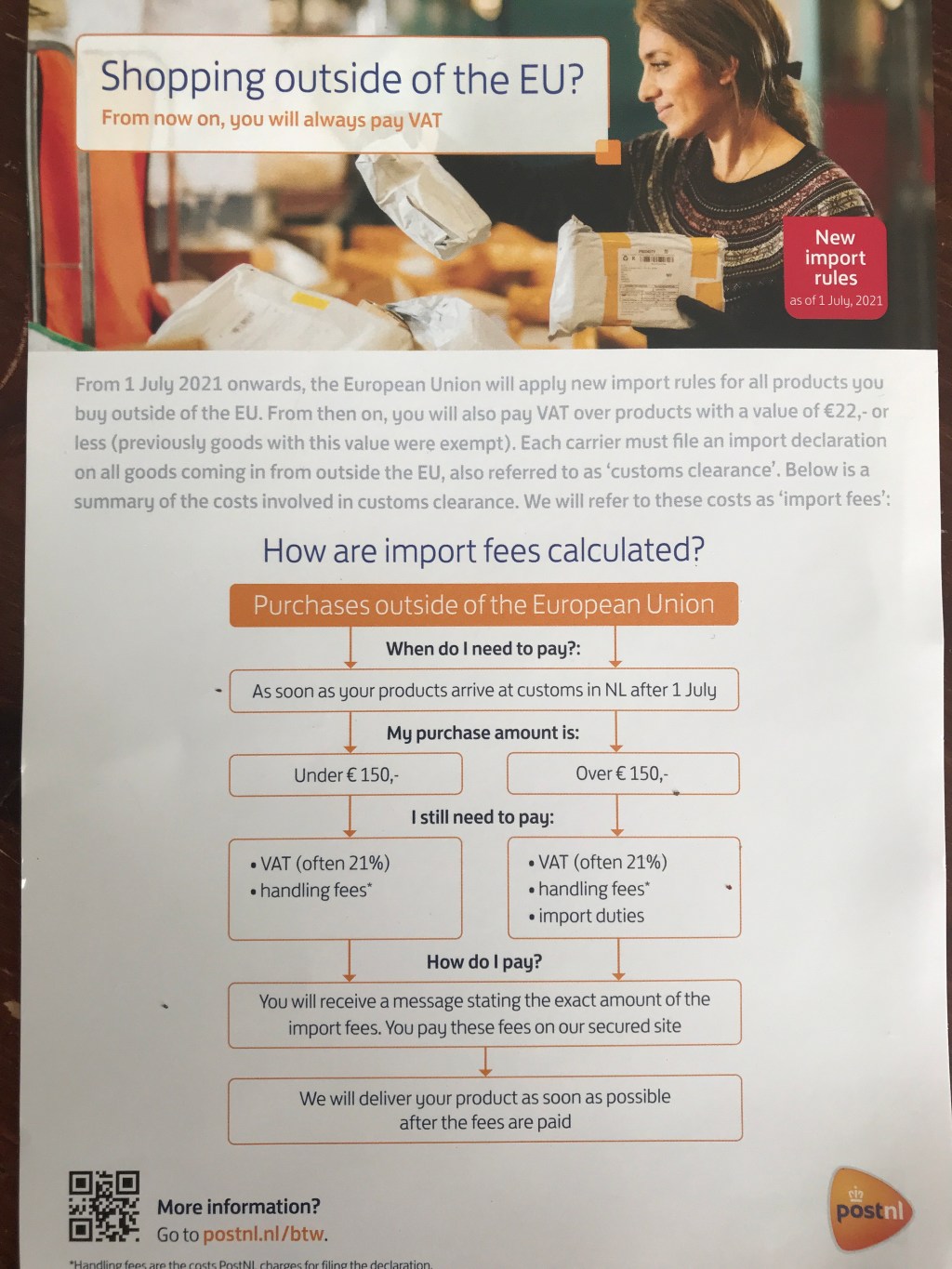 Receiving Packages in the&nbsp;Netherlands